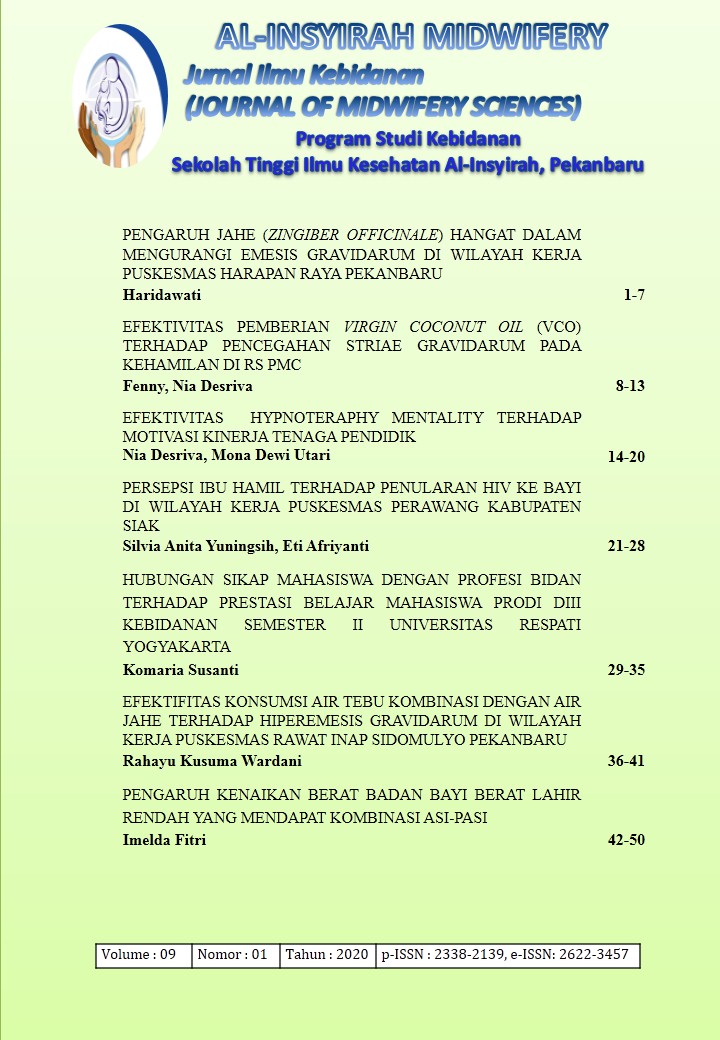 					View Vol. 9 No. 1 (2020): Al-Insyirah Midwifery: Jurnal Ilmu Kebidanan (Journal of Midwifery Sciences)
				