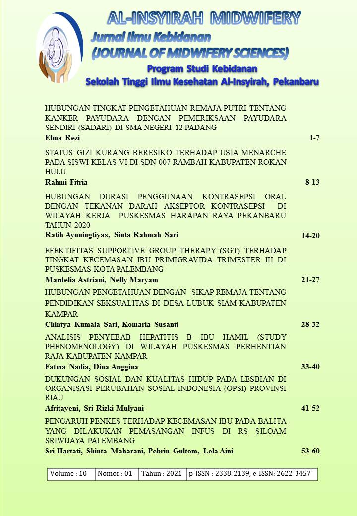 					Lihat Vol 10 No 1 (2021): Al-Insyirah Midwifery: Jurnal Ilmu Kebidanan (Journal of Midwifery Sciences)
				