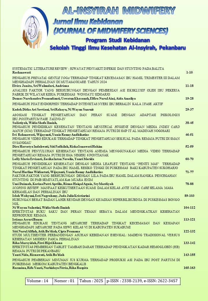 View Vol. 14 No. 1 (2025): Al-Insyirah Midwifery: Jurnal Ilmu Kebidanan (Journal of Midwifery Sciences)