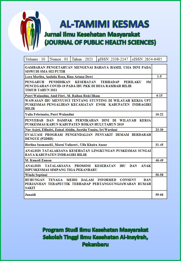					Lihat Vol 10 No 1 (2021): Al-Tamimi Kesmas: Jurnal Ilmu Kesehatan Masyarakat (Journal of Public Health Sciences)
				