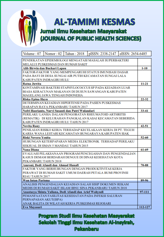 					Lihat Vol 7 No 2 (2018): Al-Tamimi Kesmas : Jurnal Ilmu Kesehatan Masyarakat (Journal of Public Health Sciences)
				